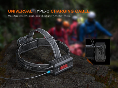 Fenix HP35R Search and Rescue Headlamp - Magnadyne