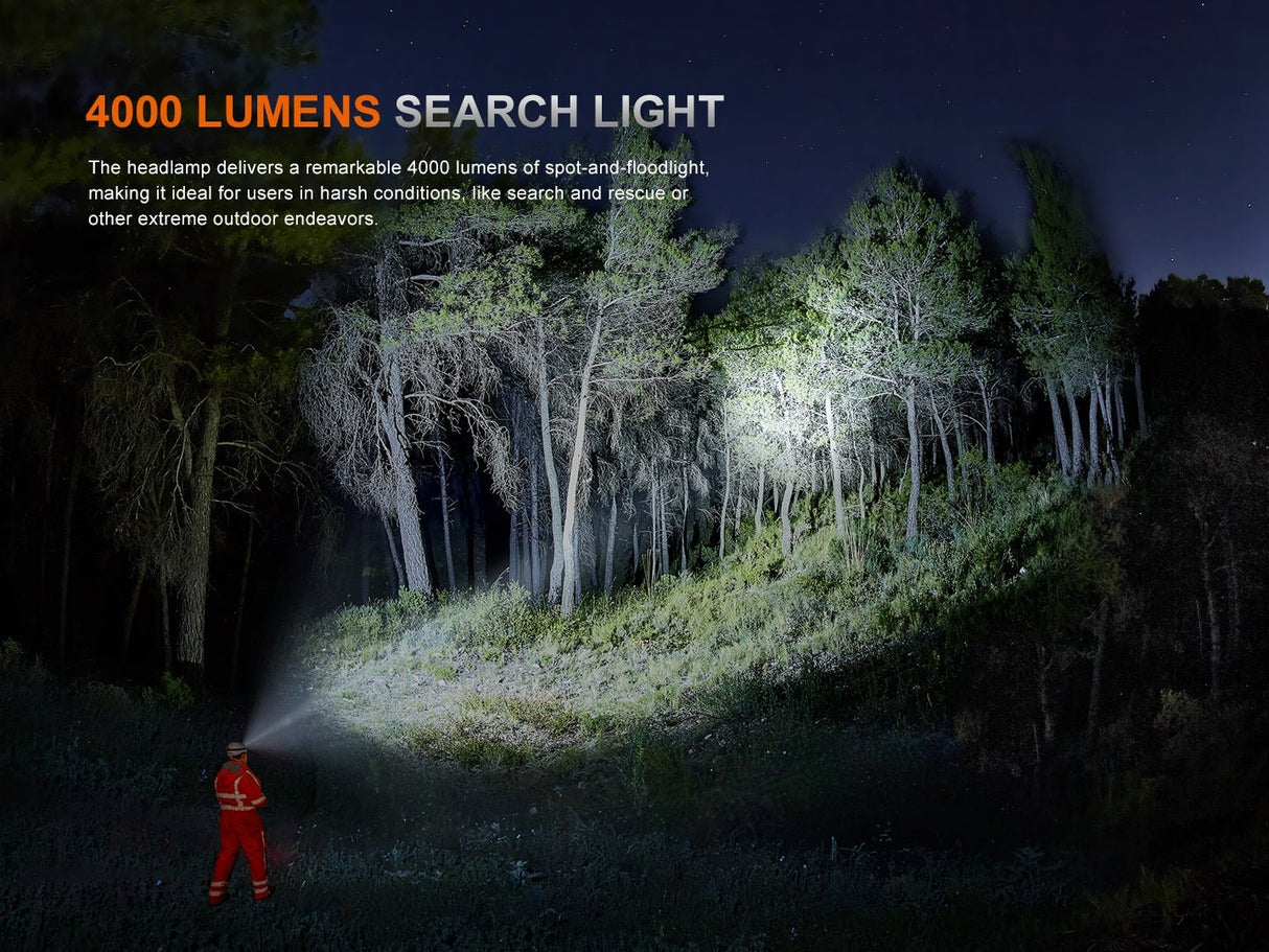 Fenix HP35R Search and Rescue Headlamp - Magnadyne