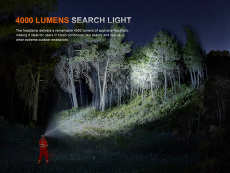 Fenix HP35R Search and Rescue Headlamp - Magnadyne