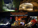 Fenix HP35R Search and Rescue Headlamp - Magnadyne