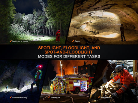 Fenix HP35R Search and Rescue Headlamp - Magnadyne