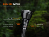 Fenix HT18R V2 Long-Range Hunting Flashlight - Magnadyne