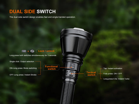 Fenix HT18R V2 Long-Range Hunting Flashlight - Magnadyne