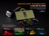 Fenix HT18R V2 Long-Range Hunting Flashlight - Magnadyne