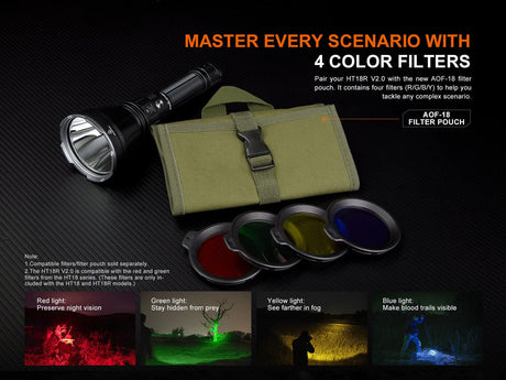 Fenix HT18R V2 Long-Range Hunting Flashlight - Magnadyne