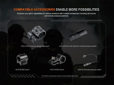 Fenix HT32 Hunting Flashlight with Red & Green Output - Magnadyne
