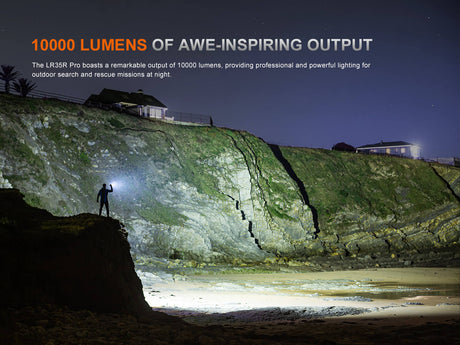 Fenix LR35R PRO Rechargeable Palm-Sized Searchlight - Magnadyne