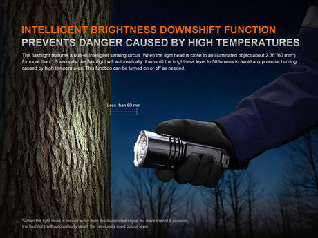 Fenix LR35R PRO Rechargeable Palm-Sized Searchlight - Magnadyne