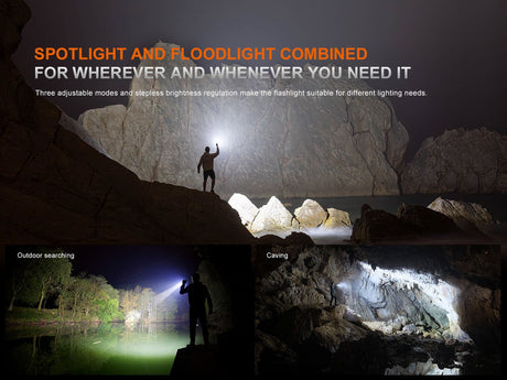 Fenix LR35R PRO Rechargeable Palm-Sized Searchlight - Magnadyne