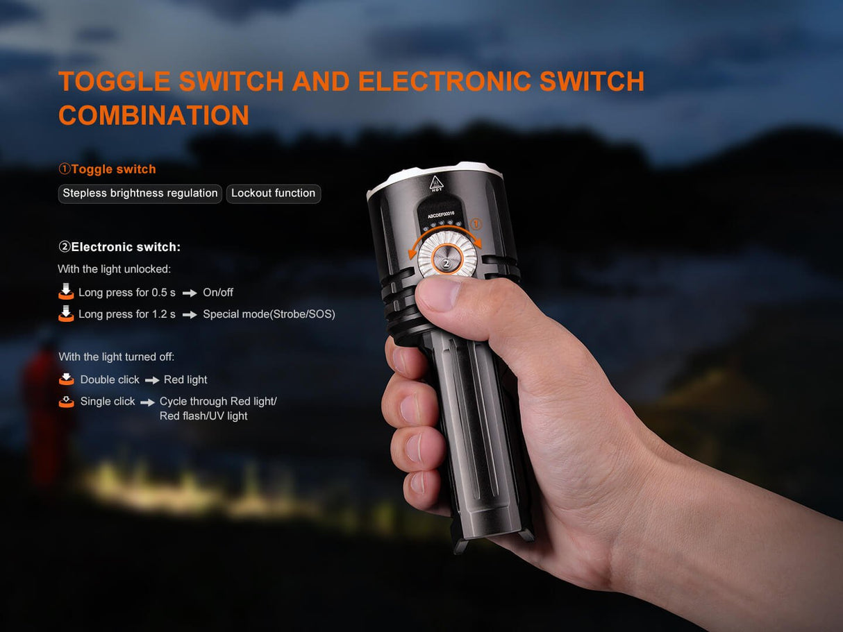 Fenix LR35R PRO Rechargeable Palm-Sized Searchlight - Magnadyne