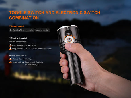 Fenix LR35R PRO Rechargeable Palm-Sized Searchlight - Magnadyne