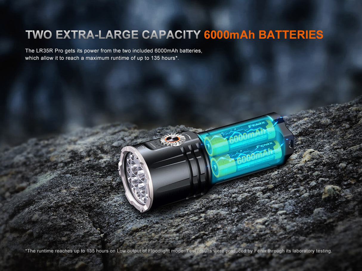 Fenix LR35R PRO Rechargeable Palm-Sized Searchlight - Magnadyne