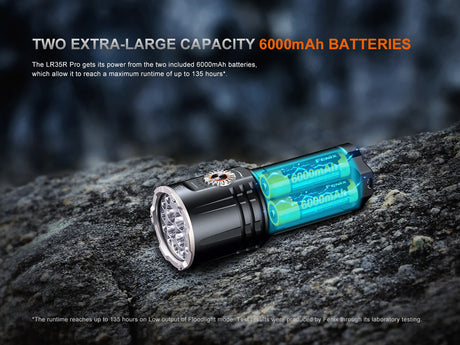Fenix LR35R PRO Rechargeable Palm-Sized Searchlight - Magnadyne