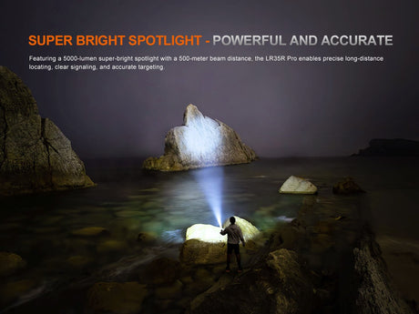 Fenix LR35R PRO Rechargeable Palm-Sized Searchlight - Magnadyne
