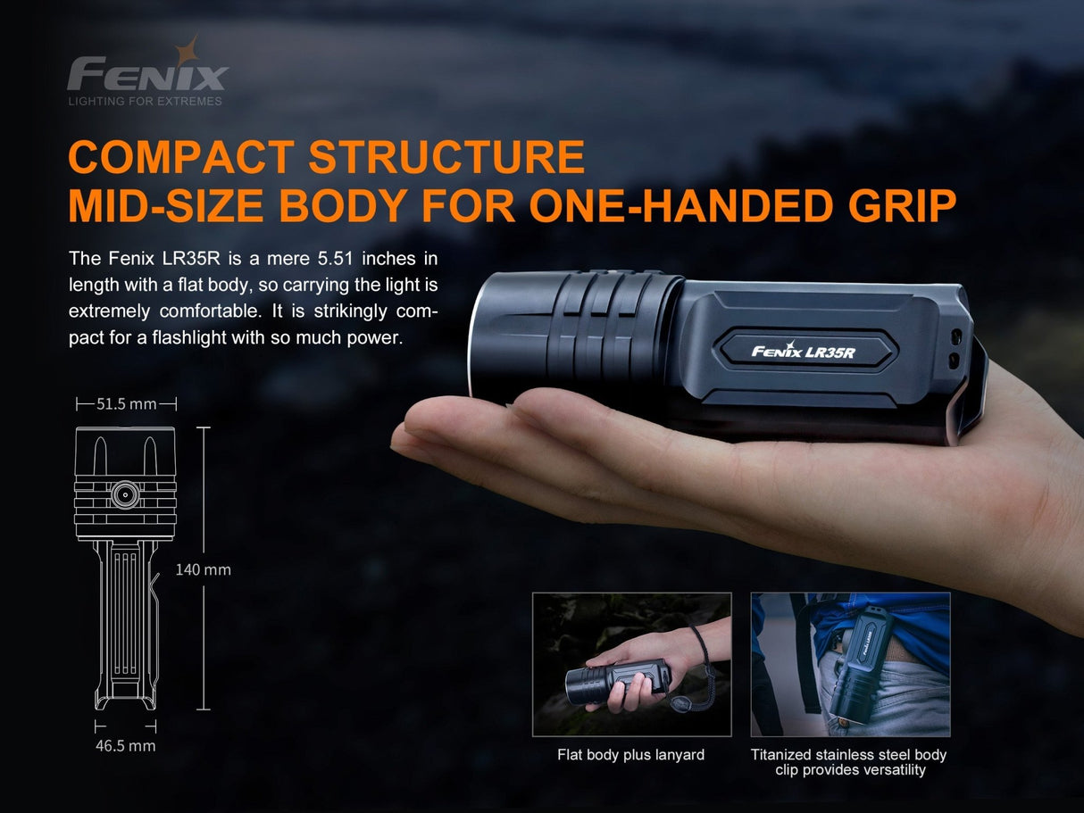 Fenix LR35R Rechargeable LED Flashlight - 10,000 Lumens - Magnadyne