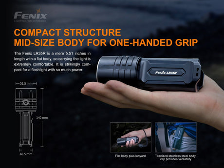 Fenix LR35R Rechargeable LED Flashlight - 10,000 Lumens - Magnadyne