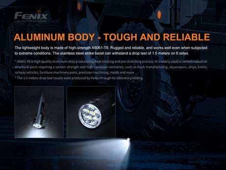 Fenix LR35R Rechargeable LED Flashlight - 10,000 Lumens - Magnadyne