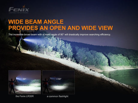 Fenix LR35R Rechargeable LED Flashlight - 10,000 Lumens - Magnadyne