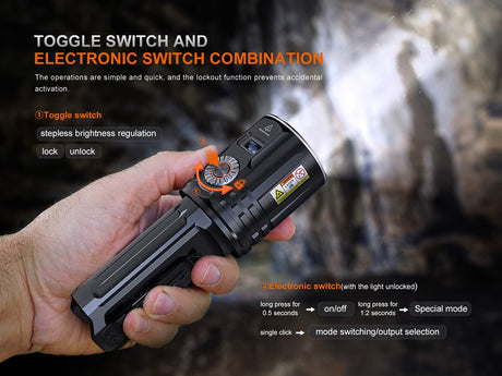 Fenix LR36R White Laser Searching Flashlight - Magnadyne