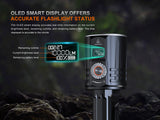Fenix LR36R White Laser Searching Flashlight - Magnadyne