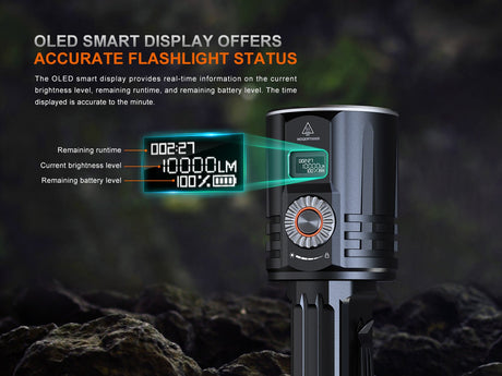Fenix LR36R White Laser Searching Flashlight - Magnadyne
