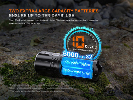Fenix LR36R White Laser Searching Flashlight - Magnadyne