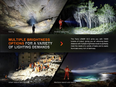 Fenix LR40R V2.0 Rechargeable LED Searchlight - Magnadyne