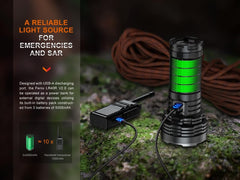 Fenix LR40R V2.0 Rechargeable LED Searchlight - Magnadyne