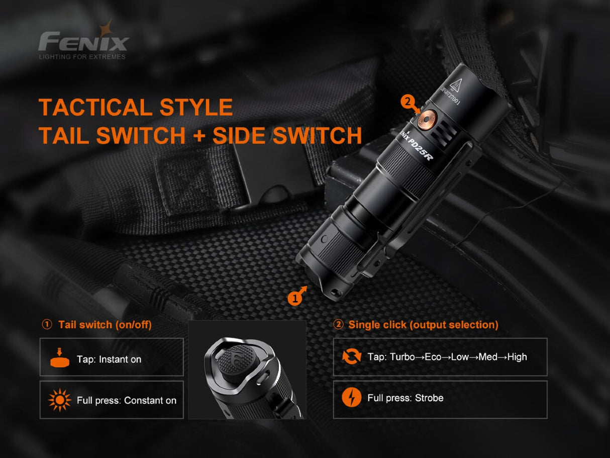 Fenix PD25R Rechargeable LED Flashlight - Magnadyne