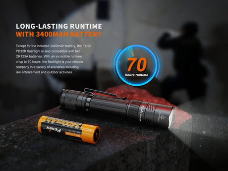 Fenix PD32R Rechargeable Silent Switch LED Flashlight - Magnadyne