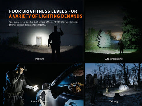Fenix PD32R Rechargeable Silent Switch LED Flashlight - Magnadyne