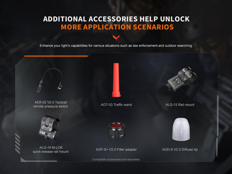 Fenix PD32R Rechargeable Silent Switch LED Flashlight - Magnadyne