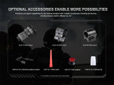 Fenix PD35R Compact Rechargeable Tactical Flashlight - Magnadyne