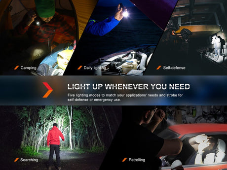 Fenix PD35R Compact Rechargeable Tactical Flashlight - Magnadyne