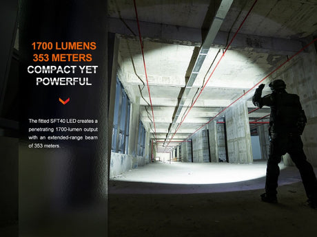 Fenix PD35R Compact Rechargeable Tactical Flashlight - Magnadyne