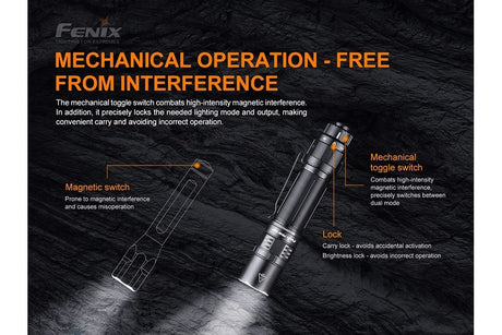 Fenix PD36 TAC Tactical Flashlight - 3000 Lumens - Magnadyne