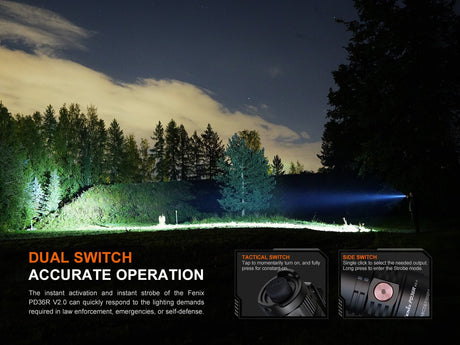 Fenix PD36R V2 Compact Rechargeable Tactical Flashlight - 1700 Lumens - Magnadyne