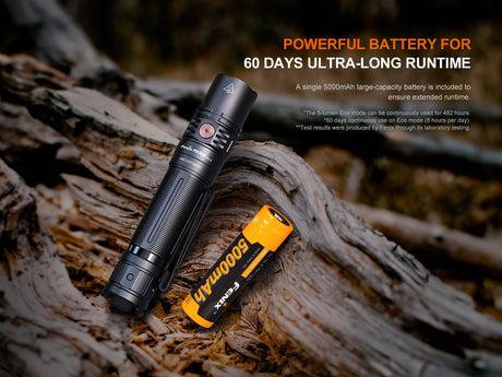 Fenix PD36R V2 Compact Rechargeable Tactical Flashlight - 1700 Lumens - Magnadyne