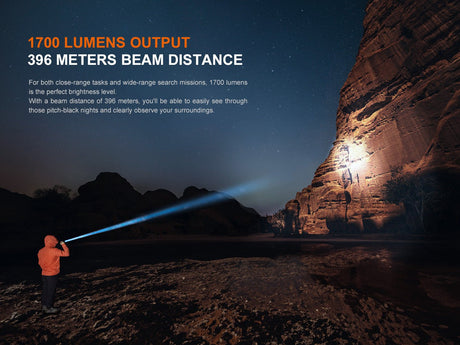 Fenix PD36R V2 Compact Rechargeable Tactical Flashlight - 1700 Lumens - Magnadyne