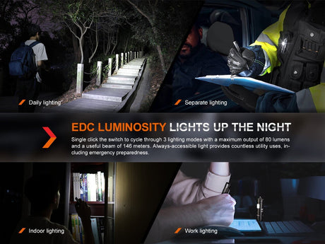 Fenix T6 Tactical LED Penlight - Magnadyne