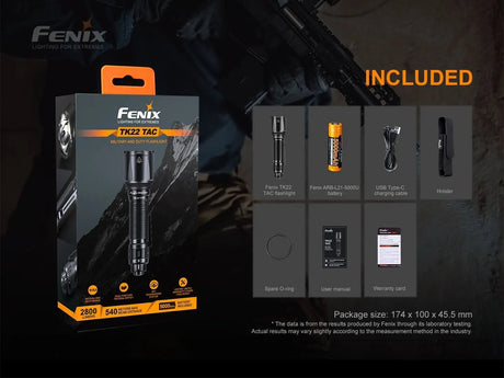 Fenix TK22 TAC Tactical Flashlight - 2800 Lumens - Magnadyne