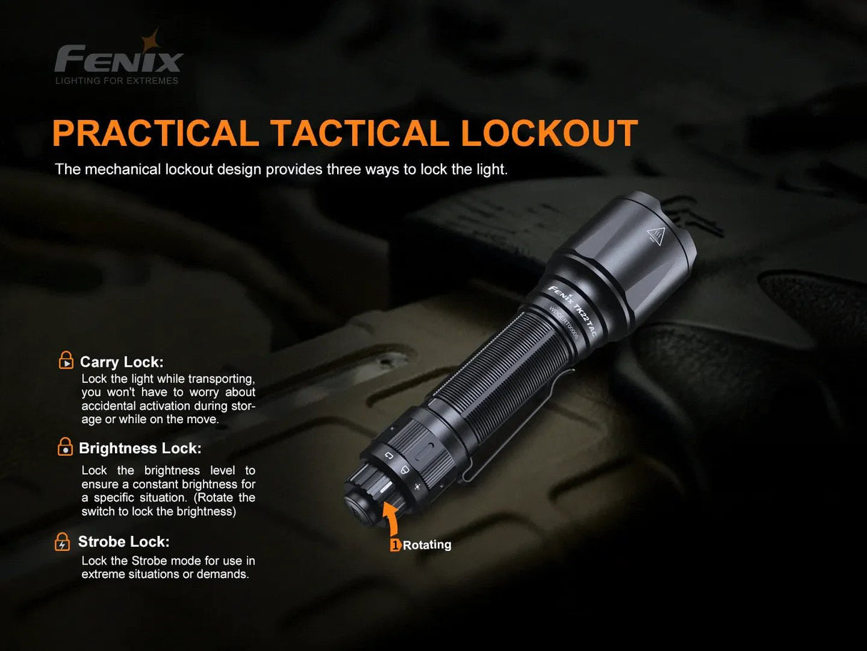 Fenix TK22 TAC Tactical Flashlight - 2800 Lumens - Magnadyne