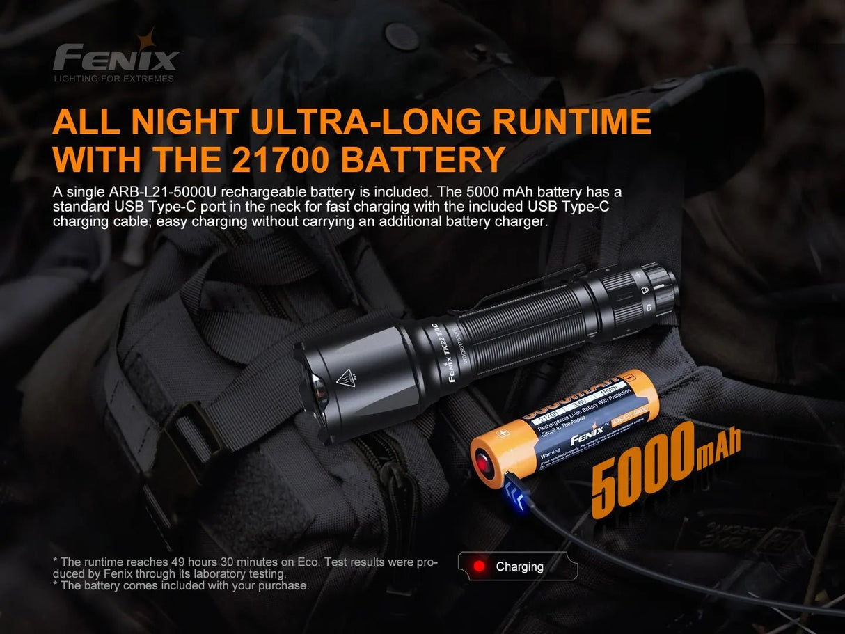 Fenix TK22 TAC Tactical Flashlight - 2800 Lumens - Magnadyne