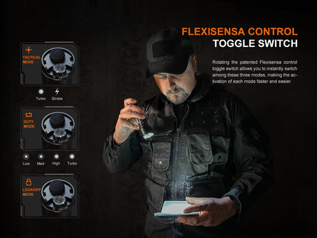 Fenix TK22R Rechargeable Tactical & Duty Flashlight - Magnadyne