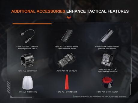 Fenix TK22R Rechargeable Tactical & Duty Flashlight - Magnadyne