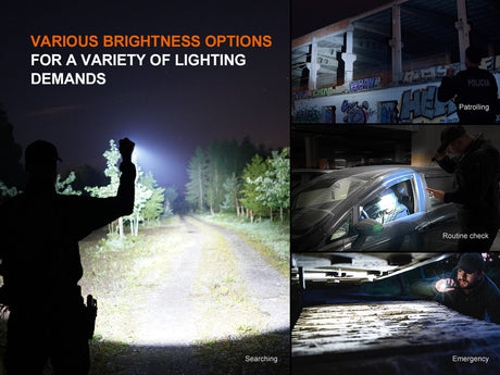 Fenix TK22R Rechargeable Tactical & Duty Flashlight - Magnadyne