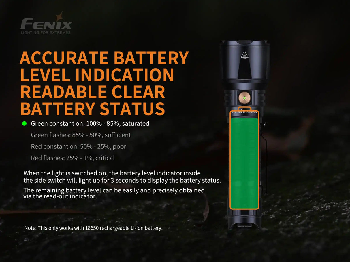 Fenix TK26R Tactical LED Flashlight - 1500 Lumens - Magnadyne