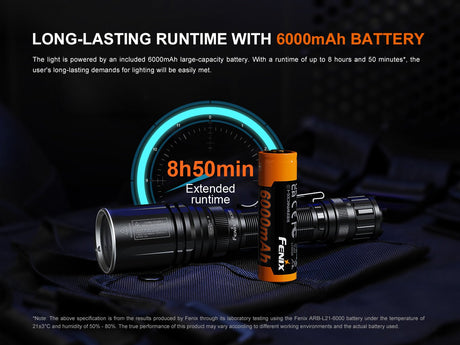 Fenix TK30R Tactical White Laser Rechargeable Flashlight - Magnadyne