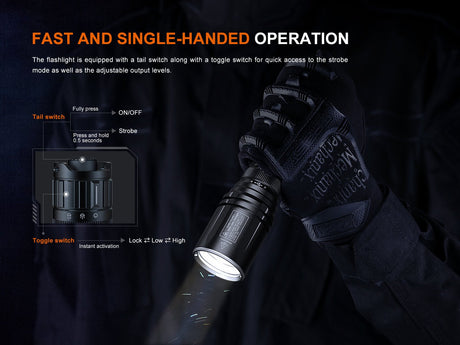 Fenix TK30R Tactical White Laser Rechargeable Flashlight - Magnadyne