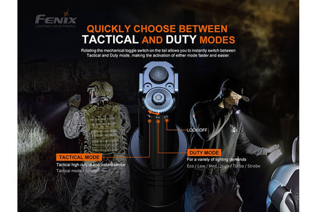 Fenix TK35UE V2.0 Flashlight - 5000 Lumens - Magnadyne